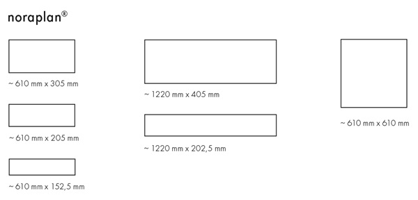 nora 4you: noraplan plank sizes